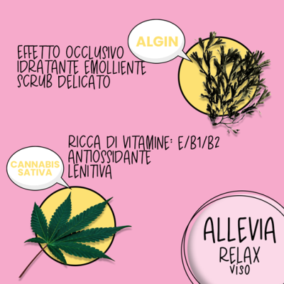 Allevia Realx ingredienti